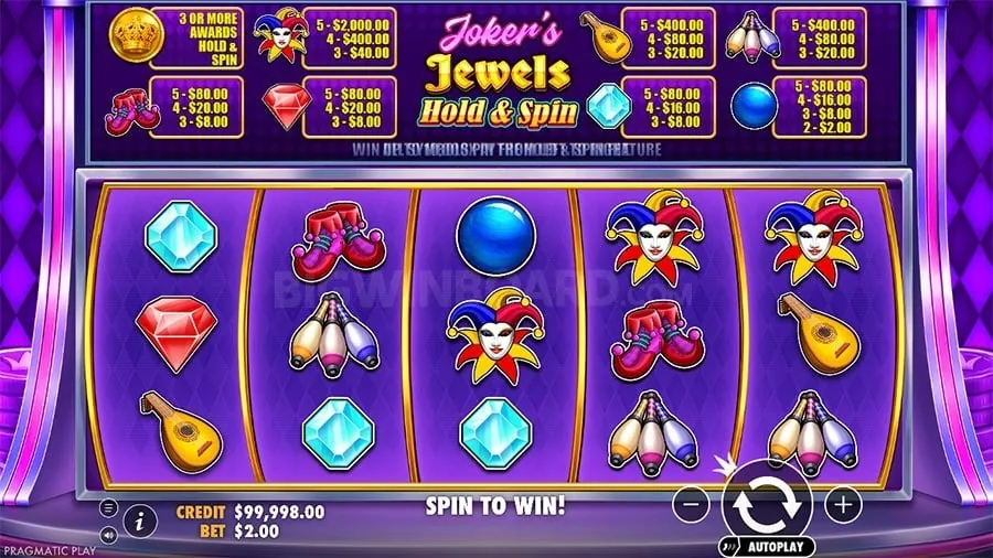 lodiGAME How Slot Machines Work